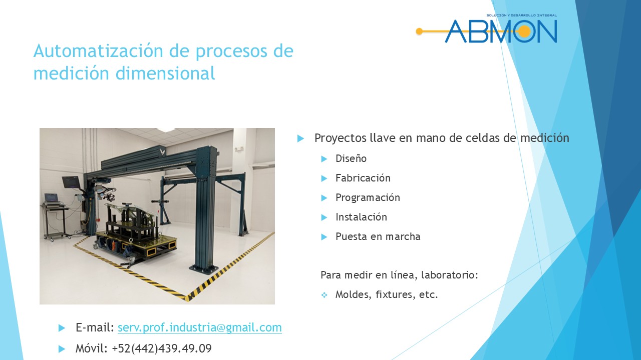 ABMON